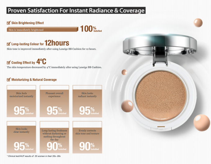 Matte Liquid Face Makeup Concealer BB Cushion Foundation For Dry Skin